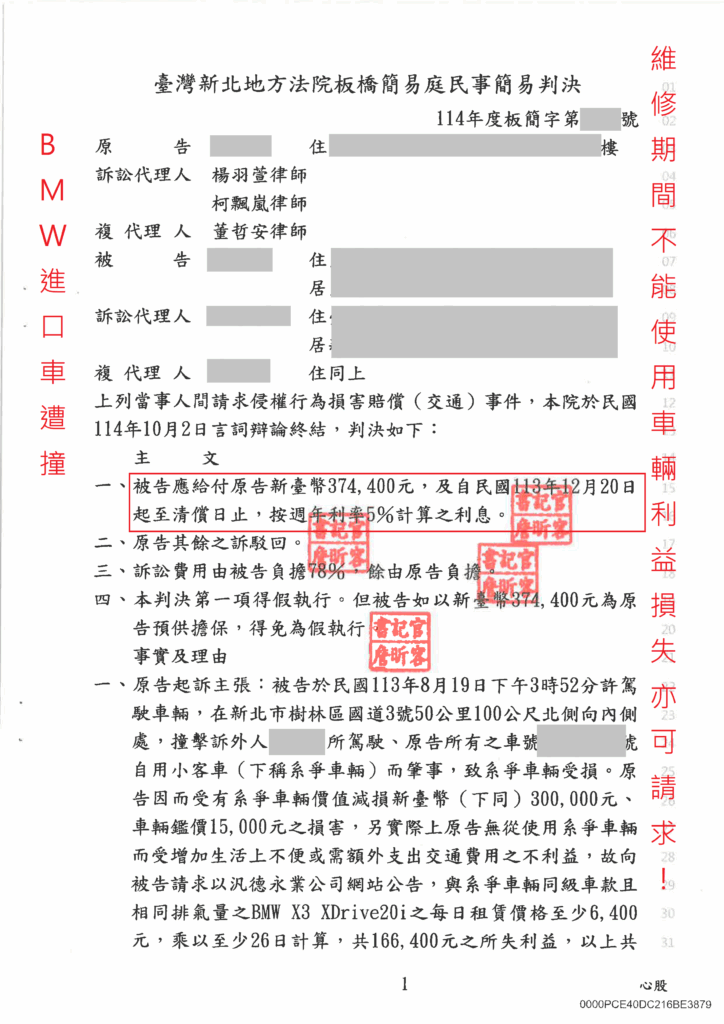 民事案件｜進口車遭撞損，成功爭取30萬車價減損及原車同級租金賠償｜樂羽國際法律事務所_20251117