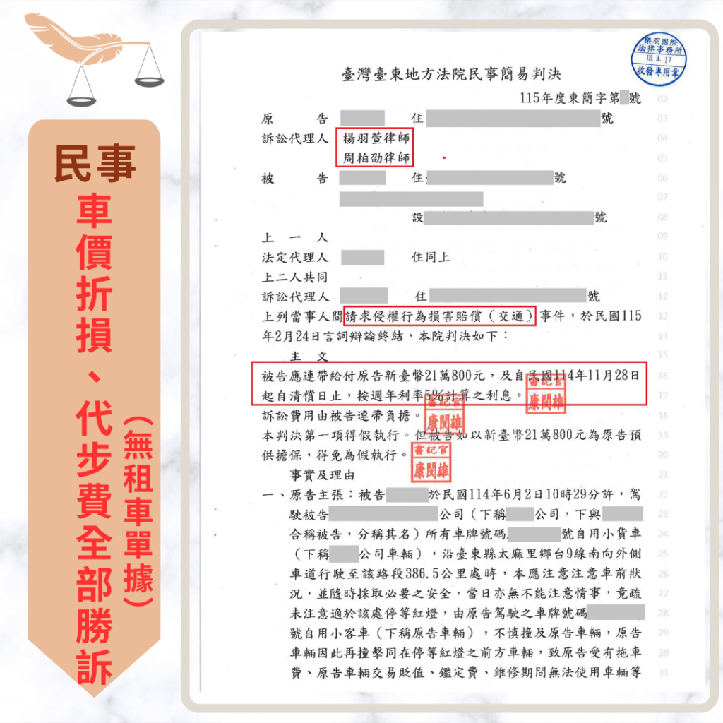 民事案件｜兩年MG車款停等紅燈遭撞 成功全額請求價值減損與代步費等共21萬｜樂羽國際法律事務所_20260327