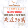 民事案件｜一年新車遭撞資產大縮水 成功全額請求價值減損與代步費等共近36萬｜樂羽國際法律事務所_20260414
