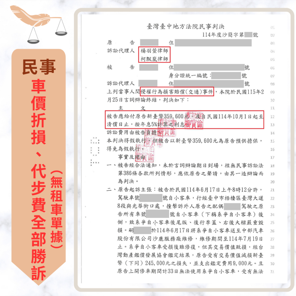 民事案件｜一年新車遭撞資產大縮水 成功全額請求價值減損與代步費等共近36萬｜樂羽國際法律事務所_20260414