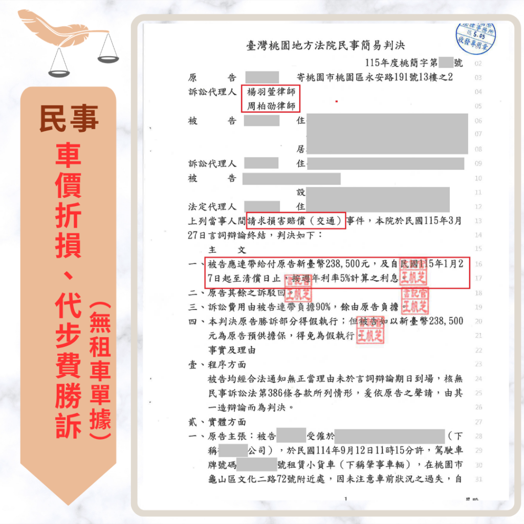 民事案件｜LEXUS遭貨車追撞 成功求償車價減損及代步費共近24萬｜樂羽國際法律事務所_20260527