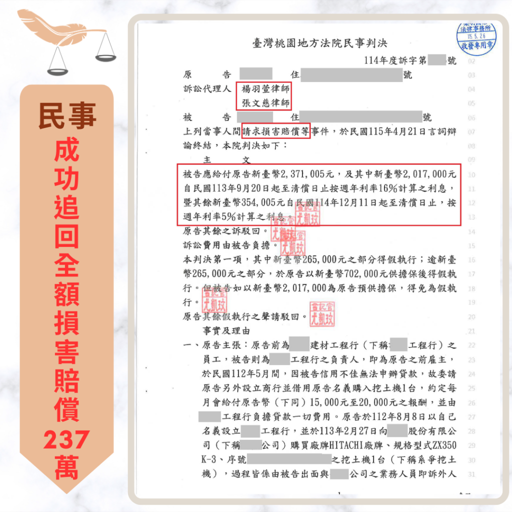 【成功案例分享】前雇主信用瑕疵設局借名買挖土機 為當事人全額追回 237 萬損害賠償 民事案件|前雇主信用瑕疵設局借名買挖土機 為當事人全額追回 237 萬損害賠償|樂羽國際法律事務所_20260612