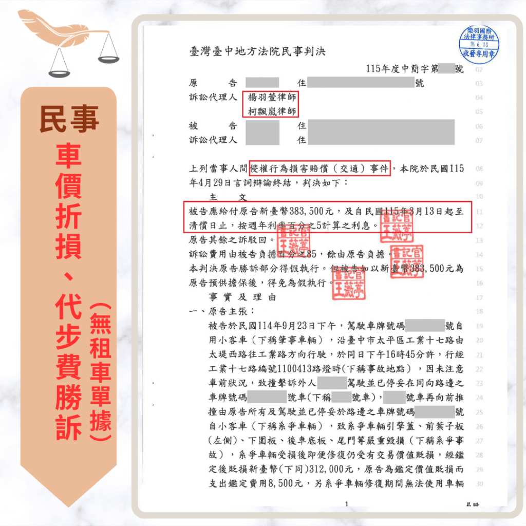 民事案件|Corolla Cross遭推撞嚴重毀損 成功求償車價減損及代步費共38萬|樂羽國際法律事務所_20260617
